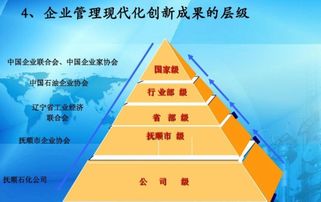 什么是企業(yè)管理現(xiàn)代化