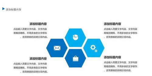 提升餐飲企業(yè)員工執(zhí)行力的培訓(xùn)教材