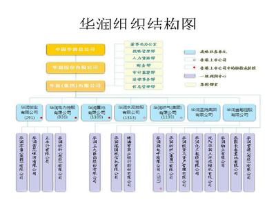 6S管理體系在紙制品行業(yè)的應(yīng)用與實(shí)踐